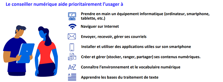 infog-conseiller-numerique